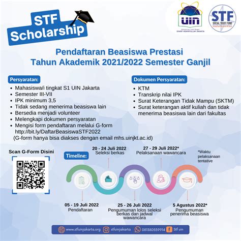 Beasiswa Prestasi STF Semester Ganjil 2022 Dibuka Kembali STF UIN