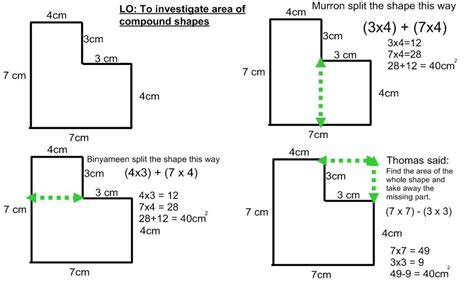 Math Help What Are Area And Perimeter How To Work Out The Area And Perimeter Of A Compound