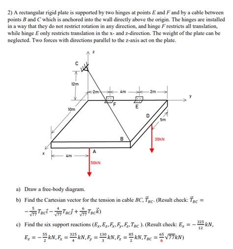 Solved 2 A Rectangular Rigid Plate Is Supported By Two