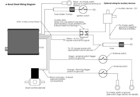 Turbosmart E Boost Wiring Diagram