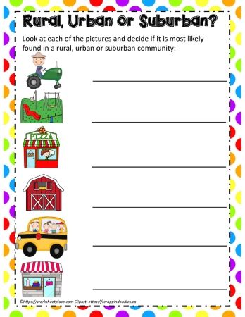 Rural Suburban Urban Activity Worksheets Worksheets Library