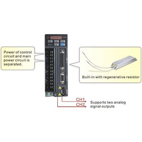 Ac Servo Drive W Asd B B Damencnc B V