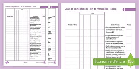 Liste de compétences fin de maternelle Twinkl