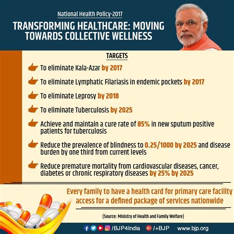 New national health policy is a big leap towards ensuring collective ...