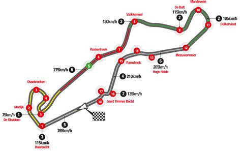 2019 MotoGP - Round 8 - TT Circuit Assen - RK EUROPE