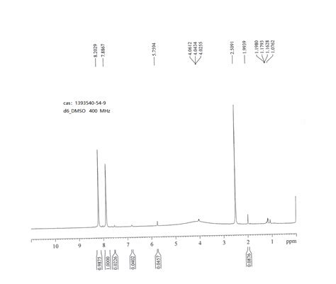 Bromo Difluoro H H H Pyrrolo B Pyridin One