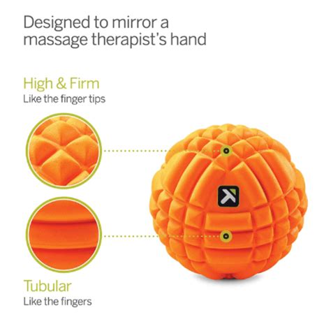 Triggerpoint Grid Ball Bigfit