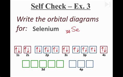 Answers To Worksheet Orbital Diagrams