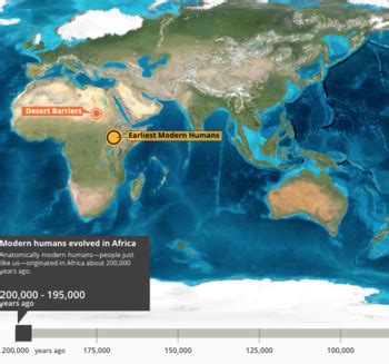 Human Migration Interactive Map Activity by Interactive Teaching