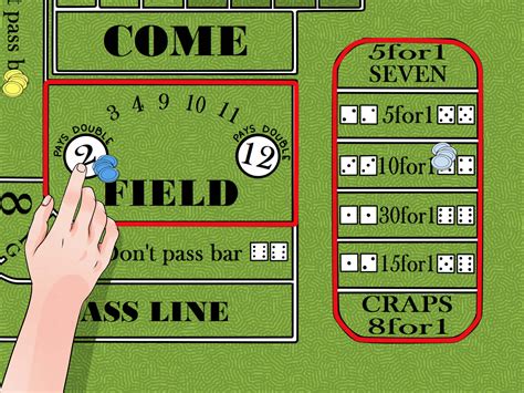 How To Play Craps For Beginners Rules And Strategies