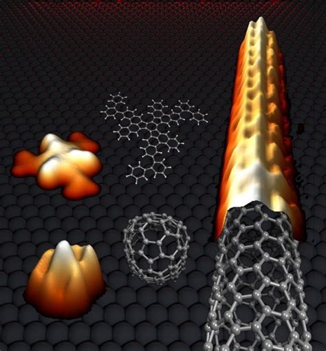 Researchers Grow Single Walled Carbon Nanotubes With Identical