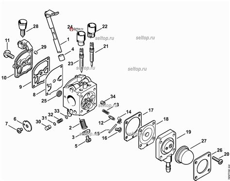 Exploring The Components Of The Stihl Bg Blower An Illustrated Parts