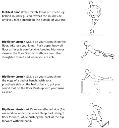 Lower extremity amputee exercise