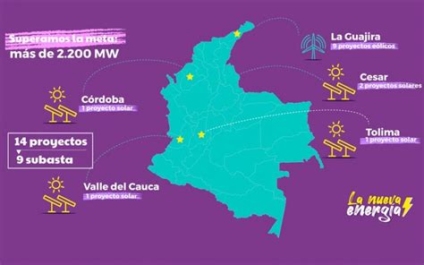 Ministra De Energía De Colombia Asegura “este Es Sólo El Inicio De La Gran Revolución De Las