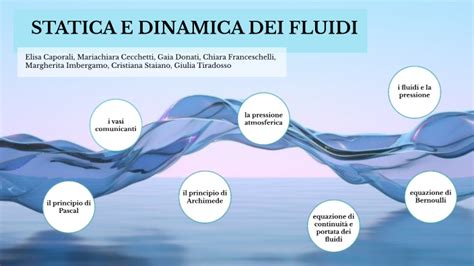 Statica E Dinamica Dei Fluidi By Gaia Donati On Prezi