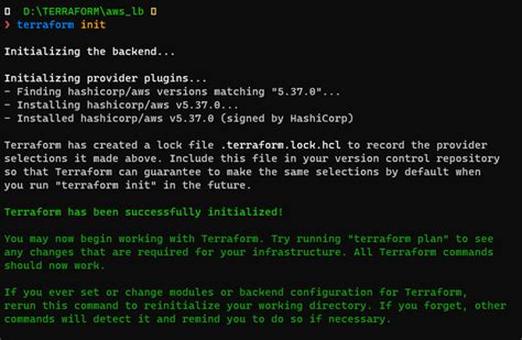 Aws Load Balancing Using Terraform Geeksforgeeks