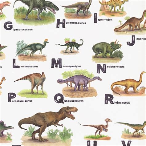 Dinosaur Alphabet Poster