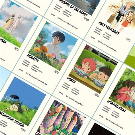 Studio Ghibli Movie Collection Survey Khl Ru