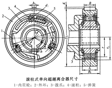 双向超越离合器结构图双向超越离合器超越离合器工作图第14页大山谷图库