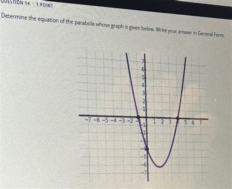 Question Point Determine The Equation Of The Parabola Whose