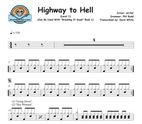 AC DC Highway To Hell Drum Transcription Level 1