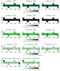 Scielo Brasil Spatial Variability Of Tree Species Diversity In A