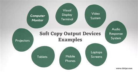 💐 3 examples of output devices. 8 Input and Output Device Examples ...