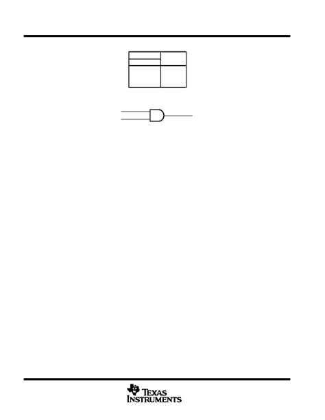 Ahc Datasheet Pages Ti Quadruple Input Positive And Gates