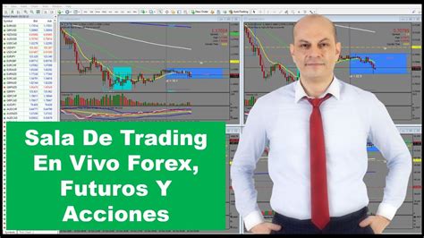 👨🏽‍🏫 Sala De Trading En Vivo 📈 Forex Futuros Y Acciones 900am Nyt Youtube