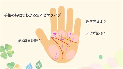 金運の良い手相！宝くじが当たりやすい手相の特徴と運を引き寄せる線の書き方も！｜uranai Cafe Quartz 占いカフェクオーツ