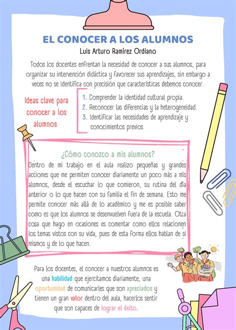 Infografia Conocer A Mis Alumnos EL CONOCER A LOS ALUMNOS Todos Los