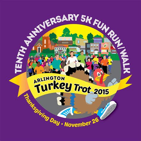 Results - Arlington VA Turkey Trot