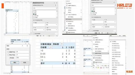 关于全面薪酬体系与福利设计7个问题解答 知乎