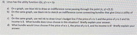 Solved Linus Has The Utility Function U X Y X Y Chegg