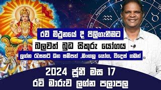 Aquarius New Year Horoscope Sinhala Hindu Aluth Avurudda