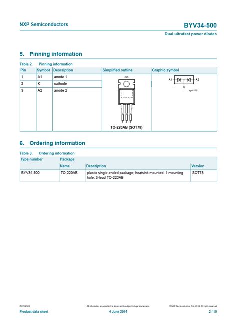 Byv Datasheet Pdf Stock And Price Nxp Ultrafast Distributor