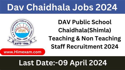 Dav Public School Chaidhalashimla Teaching And Non Teaching Staff