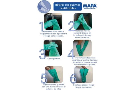 Uso Correcto De Guantes Reutilizables Para La Vuelta Al Trabajo