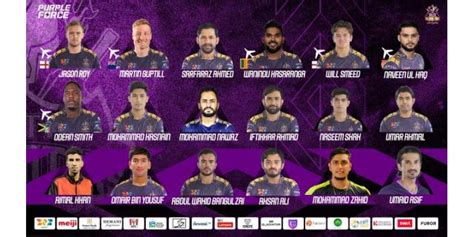 Quetta Gladiators PSL 2023 Squad Complete Player List