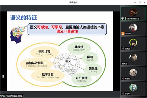 华中科技大学肖泳教授受邀为我校讲授前沿课