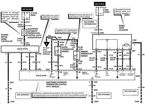 96 Lincoln Town Car Wiring Diagram