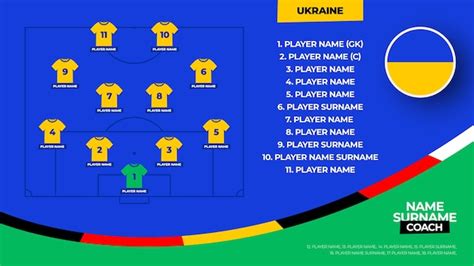 Ukrainische Fußballmannschaft startende Formation 2024