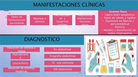 Pancreatitis Aguda Tema Resumen Sobre Pancreatitis Pptx