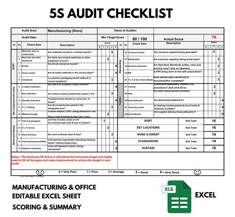 5S Audit Checklist / Manufacturing / Office / Editable Excel Sheet