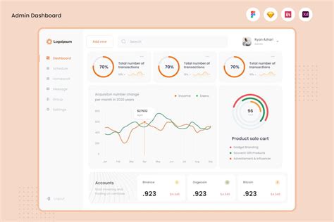 Admin Dashboard Graphic Templates Envato Elements