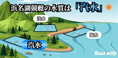 【2024年最新】浜名湖競艇の特徴を徹底網羅！水面特性や傾向・コース別成績から完全攻略