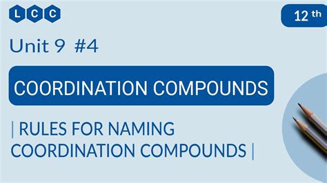 Coordination Compound Class 12 Rules For Naming Coordination