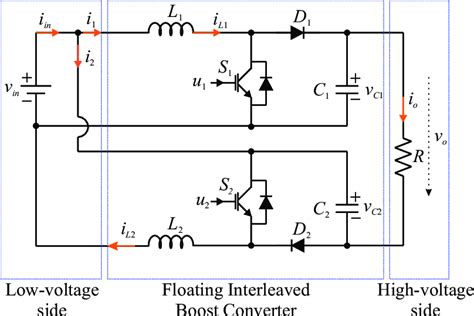 The Schematic Of The Considered Dc Dc Boost Converter Download Scientific Diagram