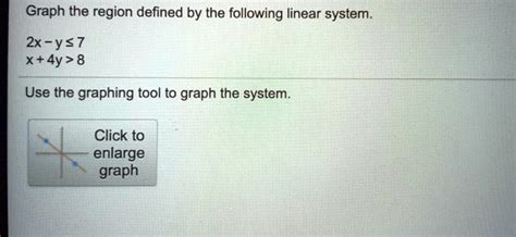 SOLVED Graph The Region Defined By The Following Linear System 2x Y