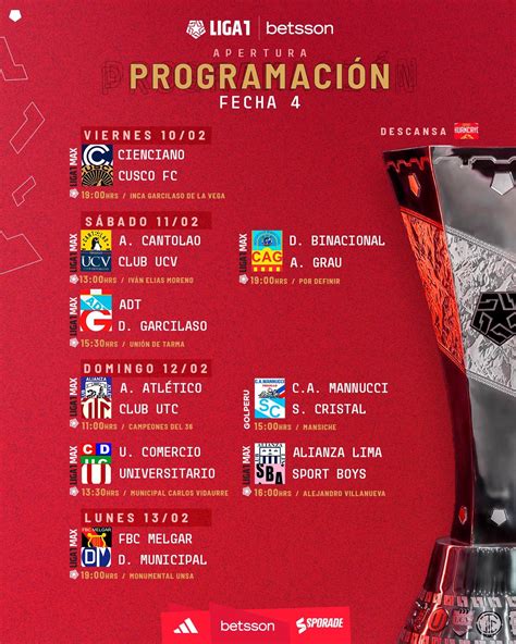 Liga 1 Betsson 2023 Programación Fecha 4 Apertura Fútbol Peruano